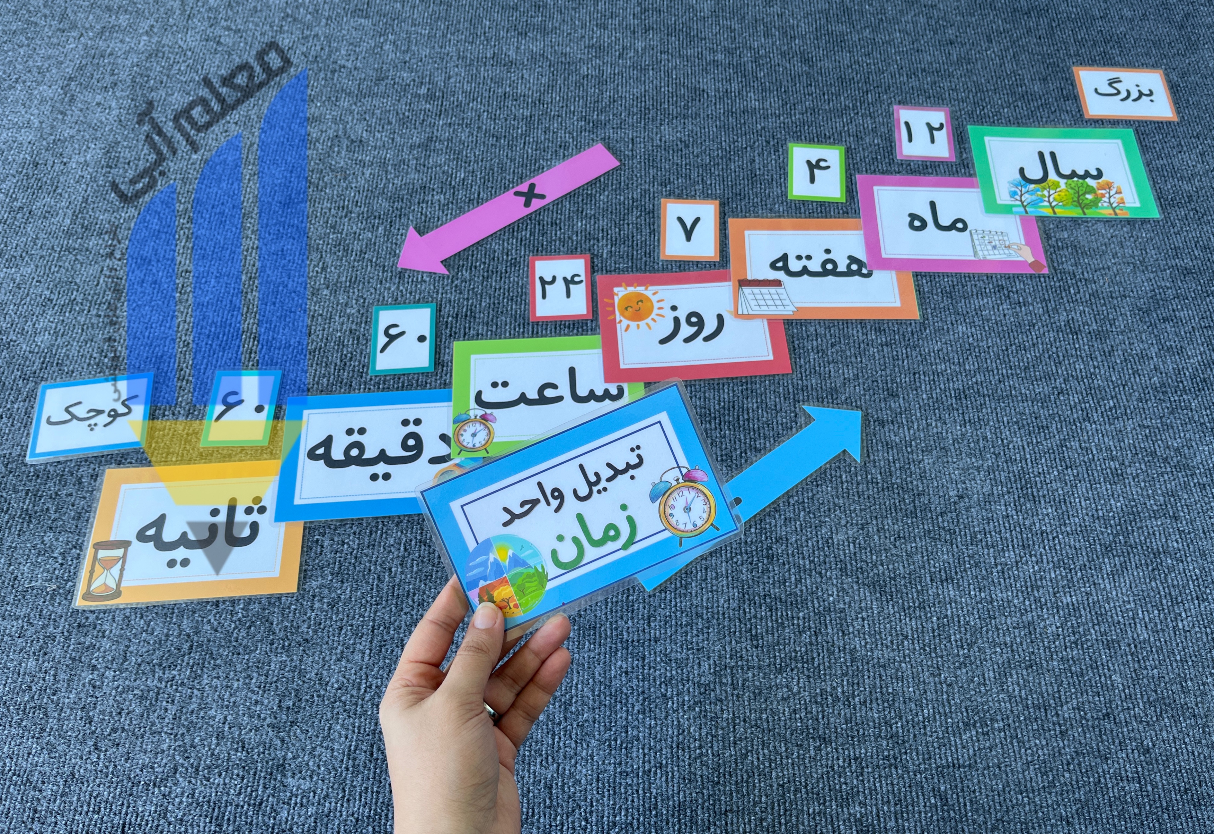 تبدیل واحد زمان