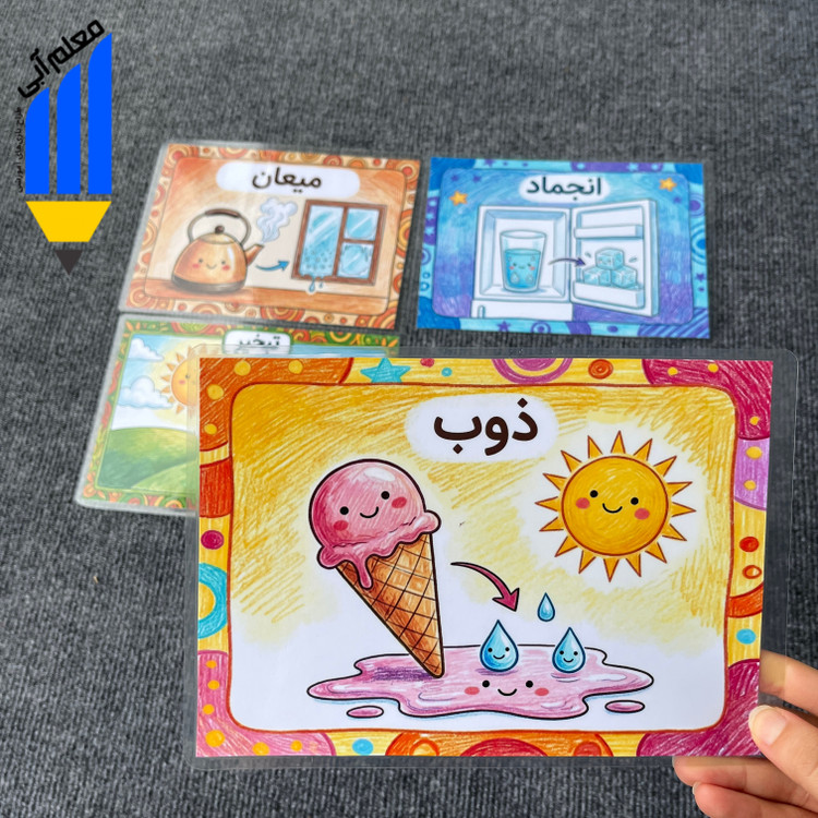 تغییر حالت مواد