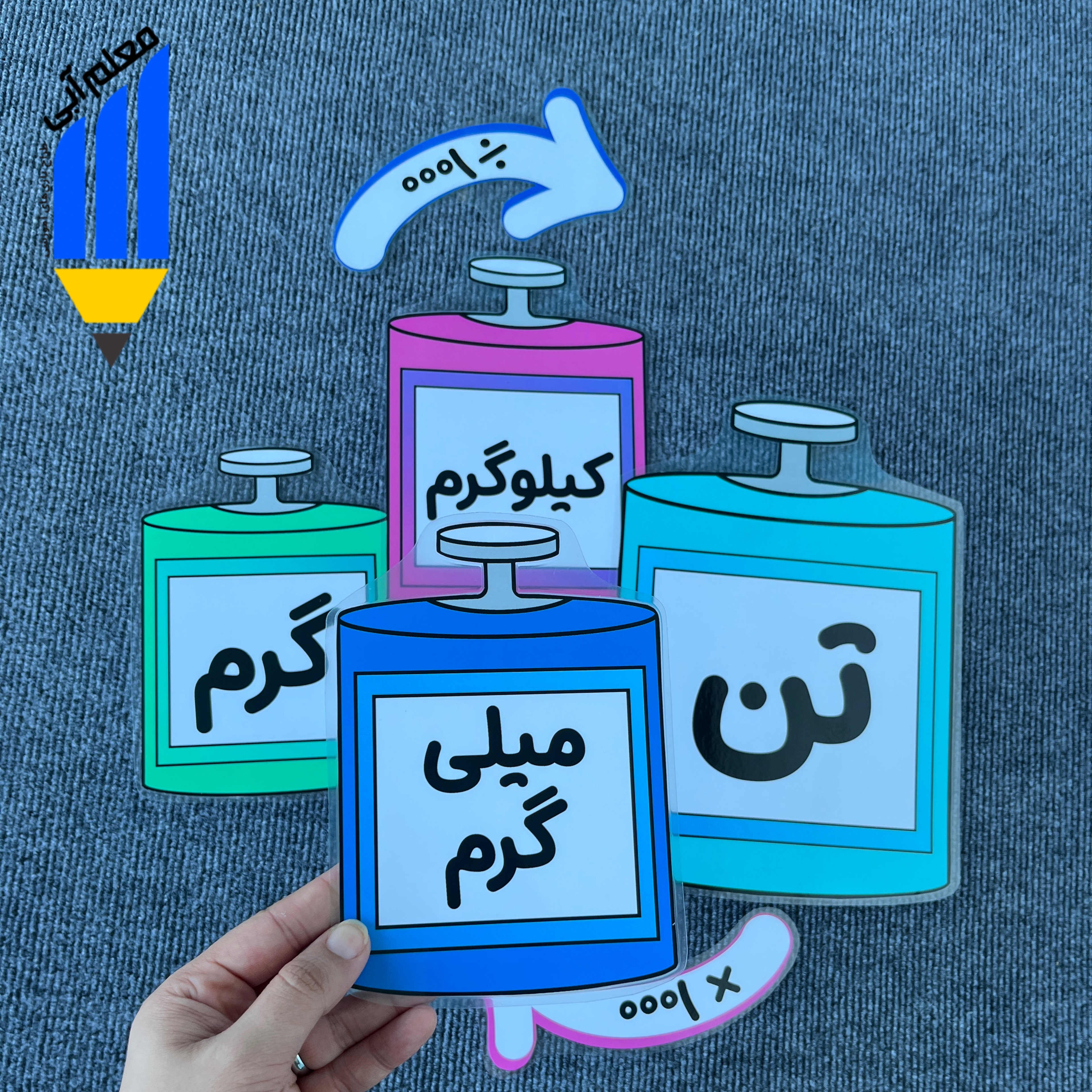 تبدیل واحد جرم  ششم