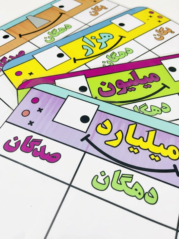 جدول ارزش مکانی