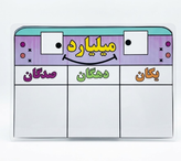 جدول ارزش مکانی