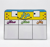 جدول ارزش مکانی