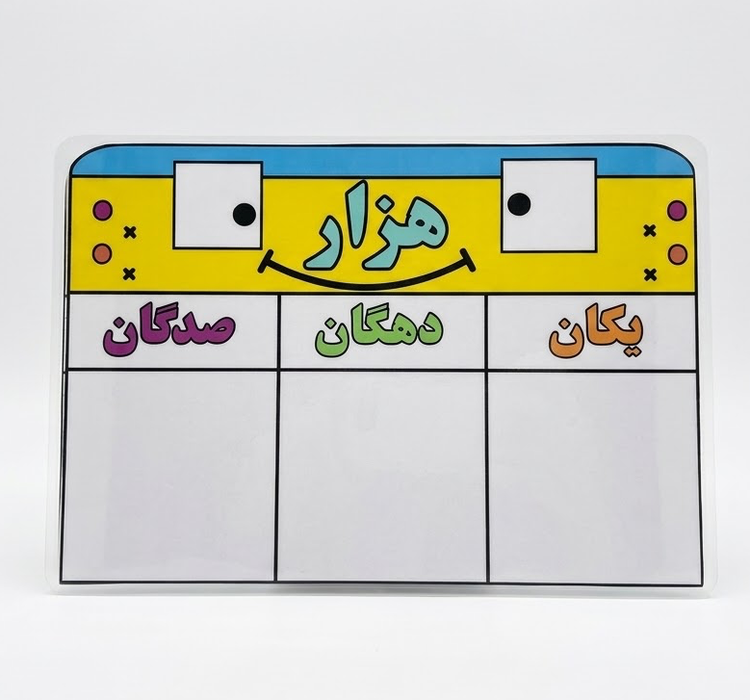 جدول ارزش مکانی