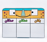 جدول ارزش مکانی